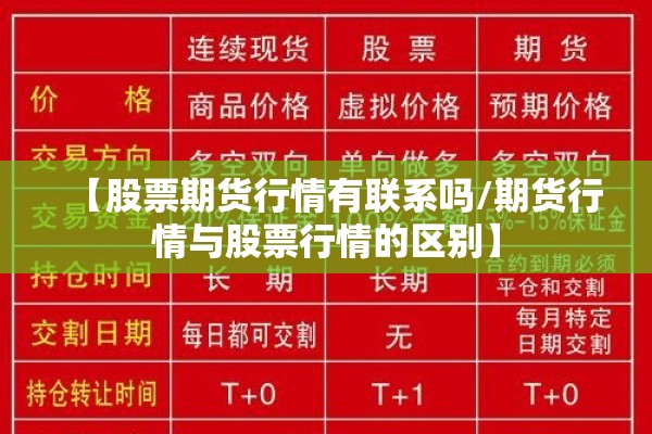 【股票期货行情有联系吗/期货行情与股票行情的区别】 【股票期货行情有联系吗/期货行情与股票行情的区别】