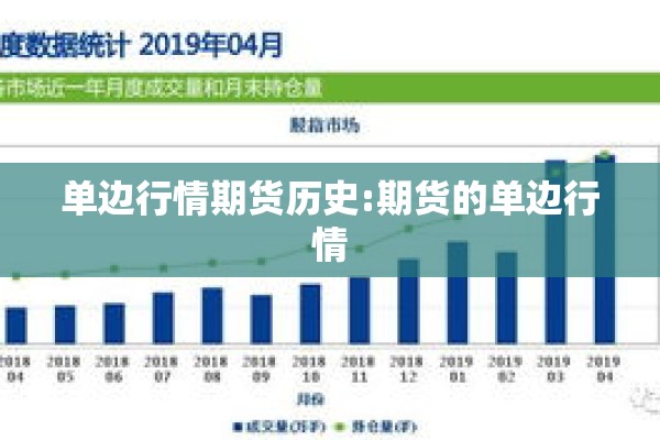 单边行情期货历史:期货的单边行情