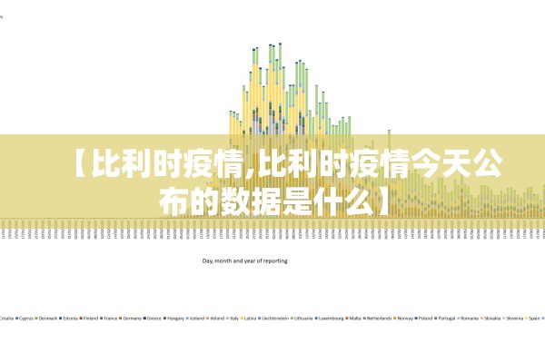 【比利时疫情,比利时疫情今天公布的数据是什么】 【比利时疫情,比利时疫情今天公布的数据是什么】