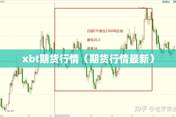 xbt期货行情(期货行情最新) xbt期货行情(期货行情最新)