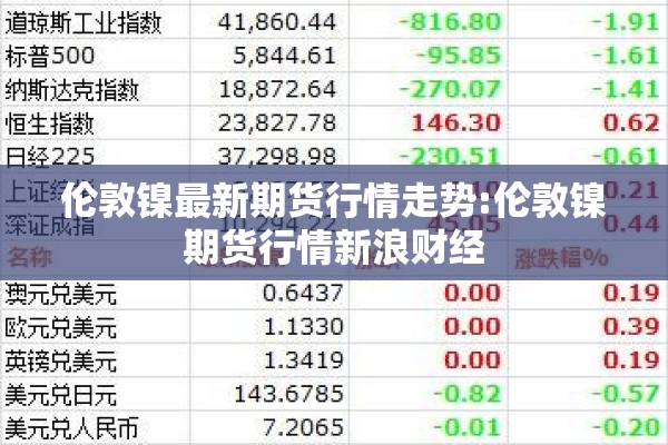 塑料期货聚丙烯价格行情（塑料聚乙烯期货价格行情）