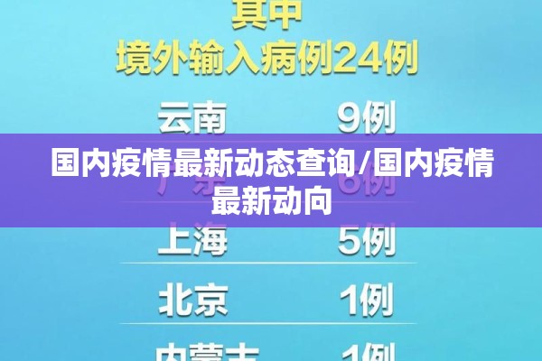 国内疫情最新动态查询/国内疫情最新动向