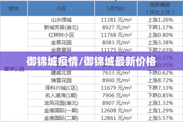 疫情防护措施及方法/疫情防护的措施