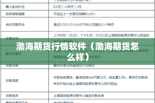【期货近期行情/期货最新行情查询今日】