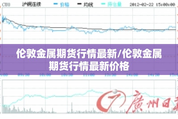 今日期货行情大盘:今日期货行情图