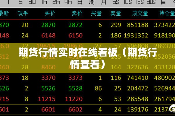 期货行情实时在线看板（期货行情查看）