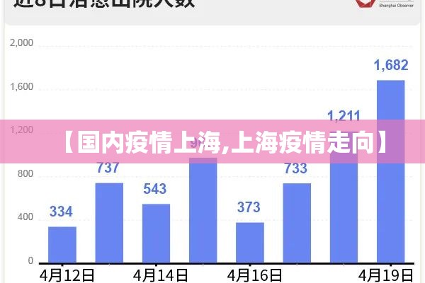关于疫情的剪纸/关于疫情的剪纸简单