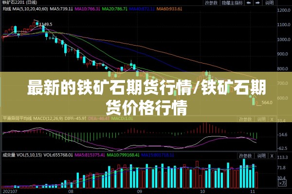 富宝螺纹钢期货价格行情/富宝钢材网建筑钢材行情
