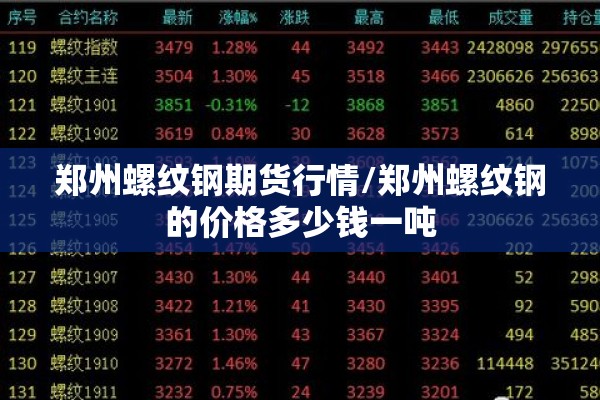 清华大学疫情防控/清华大学 疫情防控