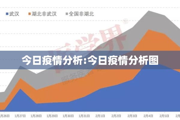 2022年疫情涉及哪些省:这次疫情涉及几个省