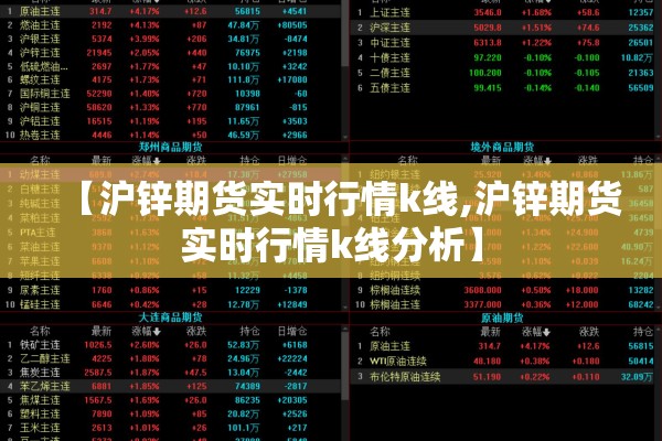 【沪锌期货实时行情k线,沪锌期货实时行情k线分析】 【沪锌期货实时行情k线,沪锌期货实时行情k线分析】