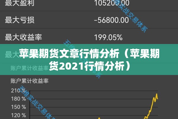 苹果期货文章行情分析（苹果期货2021行情分析）