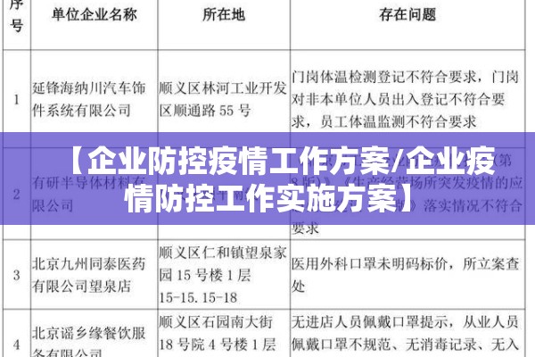 【企业防控疫情工作方案/企业疫情防控工作实施方案】