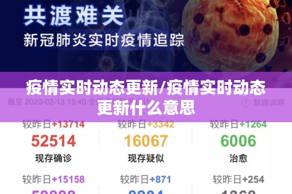 【国内疫情上海,上海疫情走向】