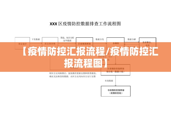 【期货与国际行情挂钩/期货与国际行情挂钩的原因】