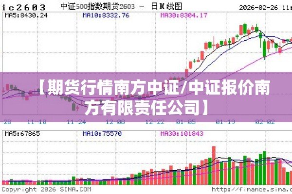 苹果期货今日行情图片/苹果期货今日消息