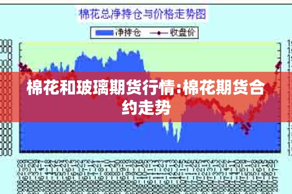 10月份螺纹期货行情/螺纹期货实时行情2010