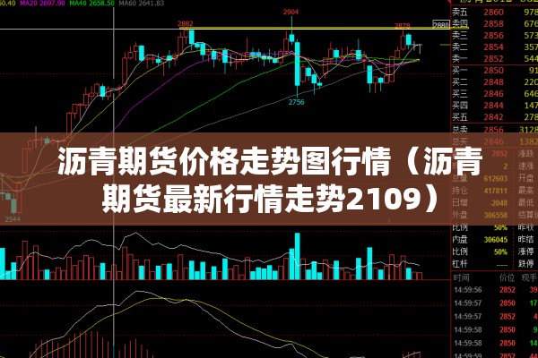 沥青期货价格走势图行情（沥青期货最新行情走势2109）
