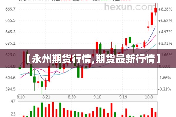 棉花期货重庆行情:棉花期货行情价格