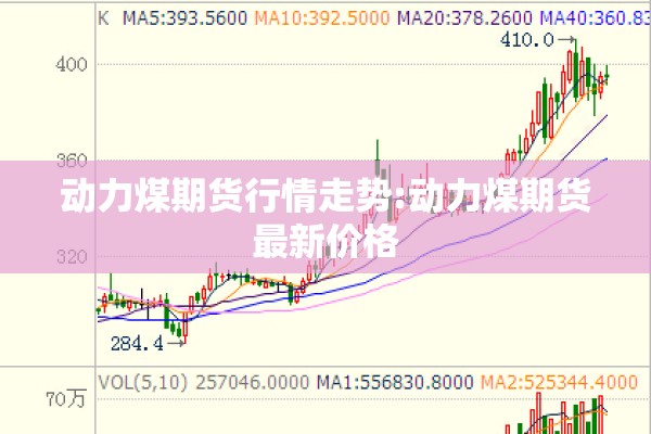 【永州期货行情,期货最新行情】