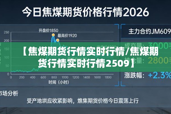 【焦煤期货行情实时行情/焦煤期货行情实时行情2509】 【焦煤期货行情实时行情/焦煤期货行情实时行情2509】