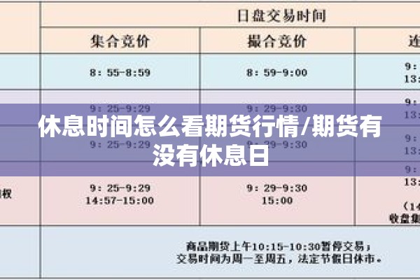 休息时间怎么看期货行情/期货有没有休息日 休息时间怎么看期货行情/期货有没有休息日