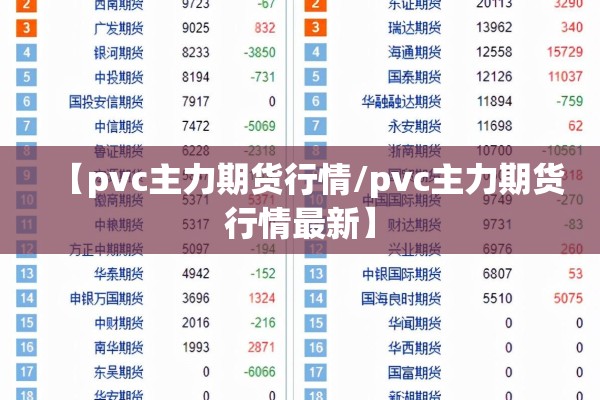 动力煤期货行情走势:动力煤期货最新价格