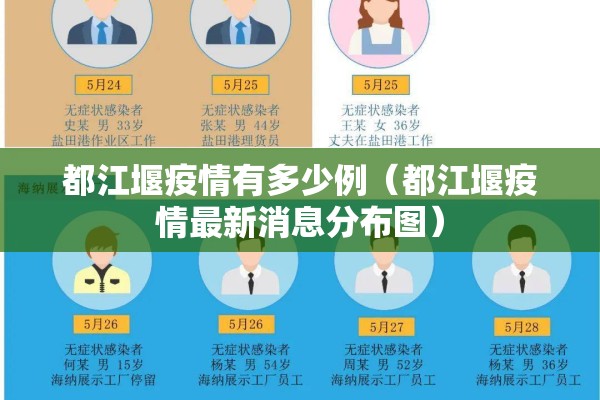 都江堰疫情有多少例（都江堰疫情最新消息分布图）
