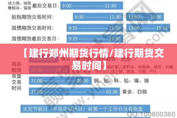 伦敦原油期货行情走势图/伦敦原油价格实时行情