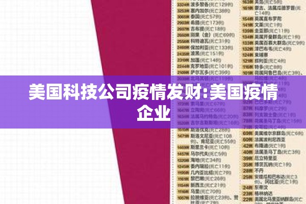 美国科技公司疫情发财:美国疫情企业