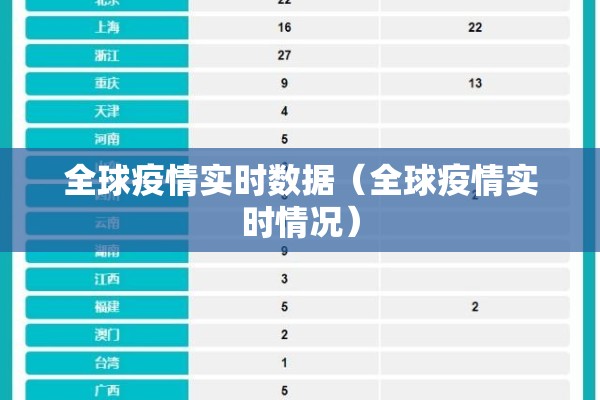 美国科技公司疫情发财:美国疫情企业