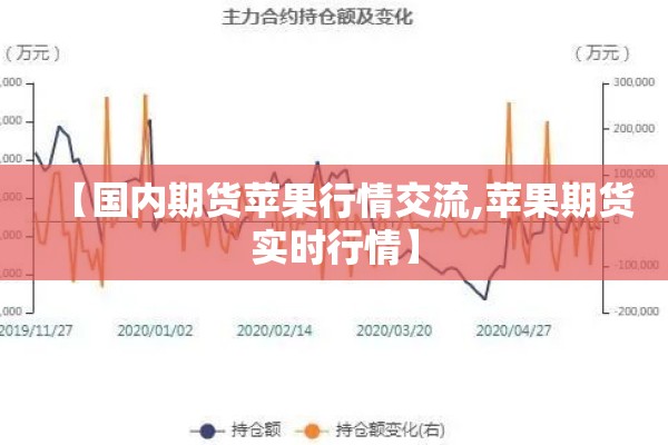 【国内期货苹果行情交流,苹果期货实时行情】 【国内期货苹果行情交流,苹果期货实时行情】
