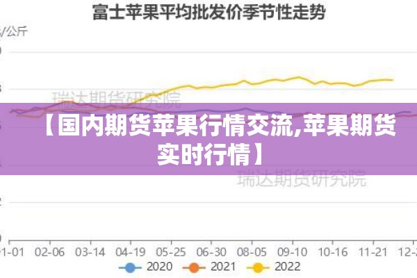 【国内期货苹果行情交流,苹果期货实时行情】 【国内期货苹果行情交流,苹果期货实时行情】