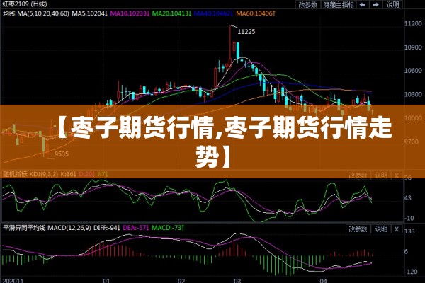 【期货行情没数据了吗/期货行情看不懂】