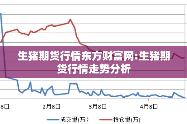 生猪期货行情东方财富网:生猪期货行情走势分析