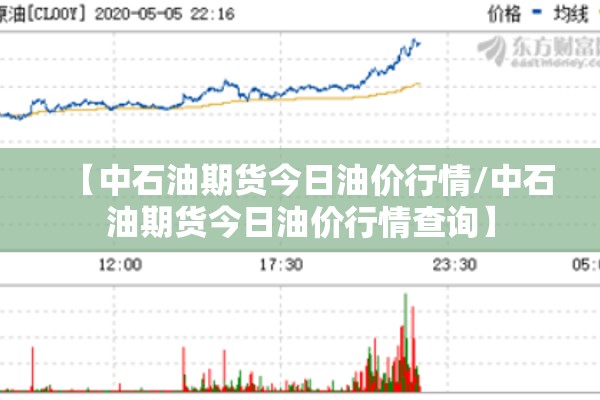 【中石油期货今日油价行情/中石油期货今日油价行情查询】 【中石油期货今日油价行情/中石油期货今日油价行情查询】
