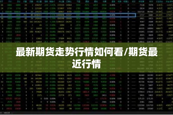最新期货走势行情如何看/期货最近行情