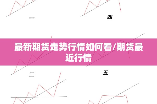 最新期货走势行情如何看/期货最近行情