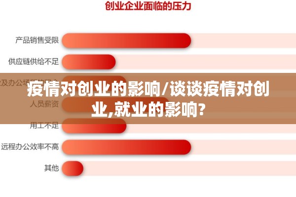疫情买菜怎么买:疫情如何买菜