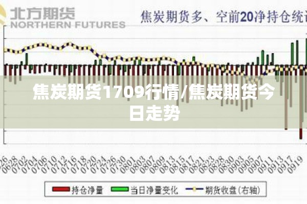 疫情买菜怎么买:疫情如何买菜