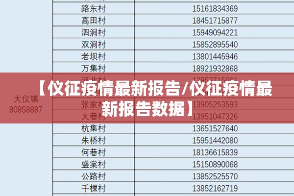 【仪征疫情最新报告/仪征疫情最新报告数据】