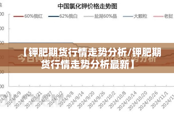 【钾肥期货行情走势分析/钾肥期货行情走势分析最新】 【钾肥期货行情走势分析/钾肥期货行情走势分析最新】