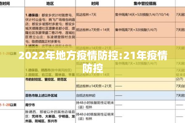 成都天府五街疫情/成都天府五街新开楼盘