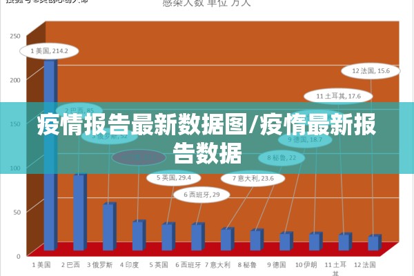 福州疫情数据/福州疫情最新通报数据