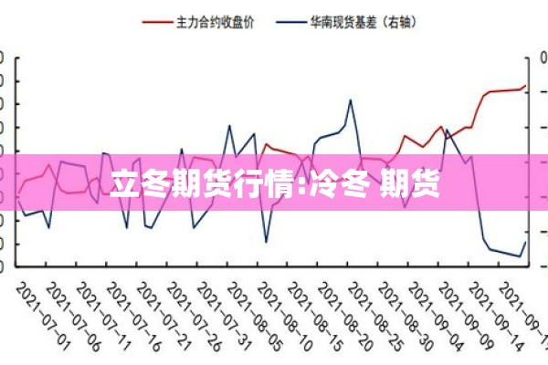 立冬期货行情:冷冬 期货 立冬期货行情:冷冬 期货