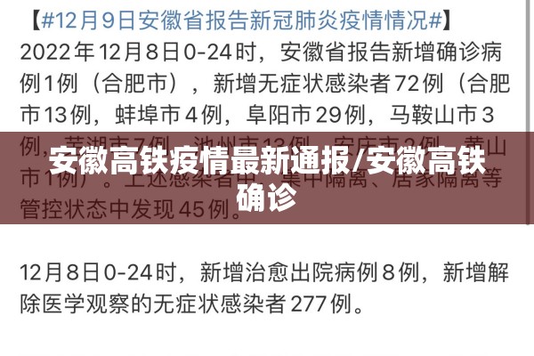 安徽高铁疫情最新通报/安徽高铁确诊