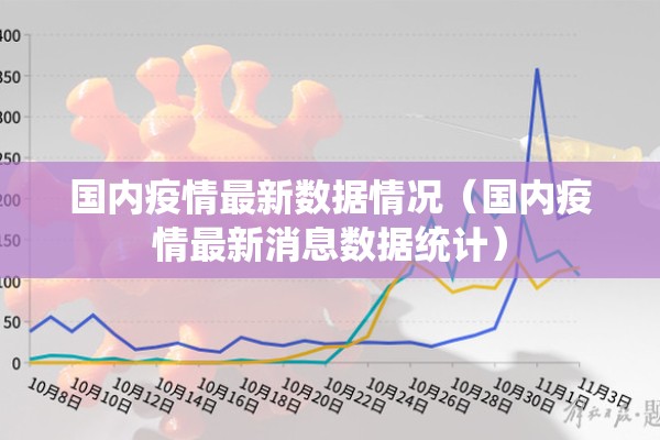 国内疫情最新数据情况（国内疫情最新消息数据统计）