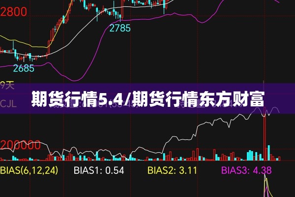 期货行情5.4/期货行情东方财富