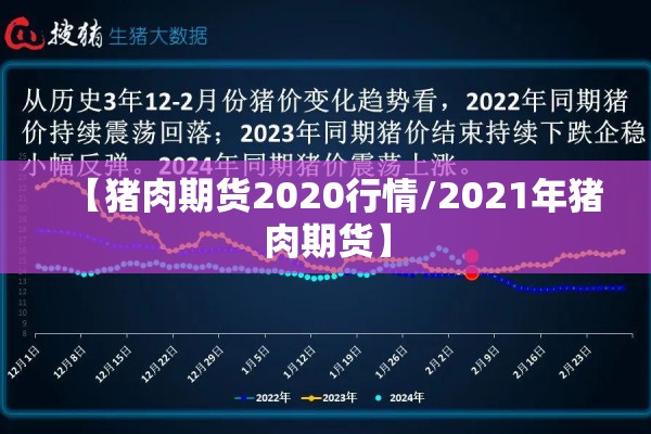 【猪肉期货2020行情/2021年猪肉期货】 【猪肉期货2020行情/2021年猪肉期货】