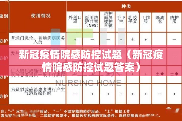 2022年无锡疫情/2021年无锡新冠肺炎疫情